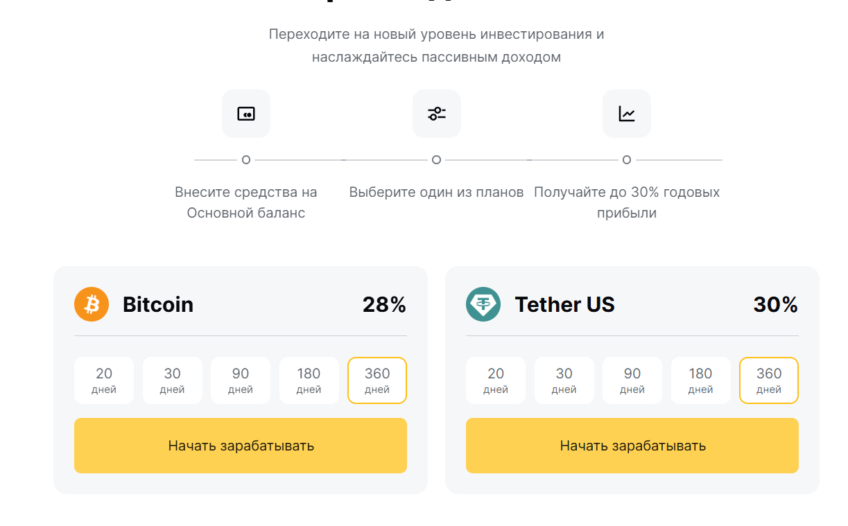фламабит биржа отзывы