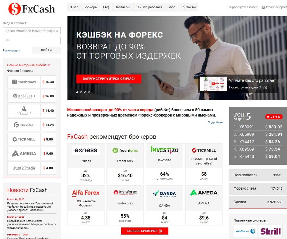 fxcash отзывы