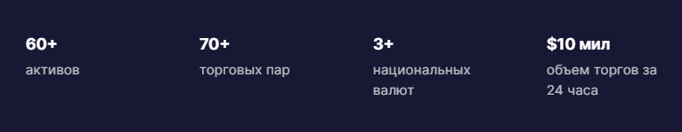 геонбит
