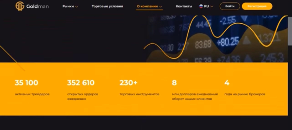 goldmansgroup биржа