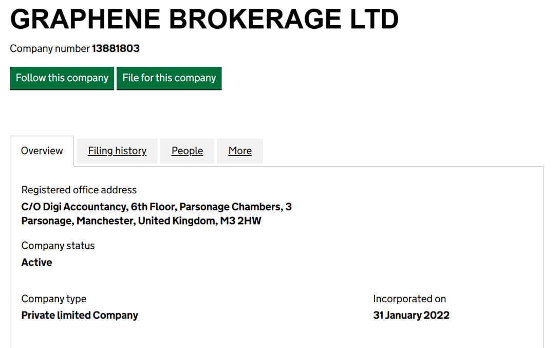 graphene brokerage