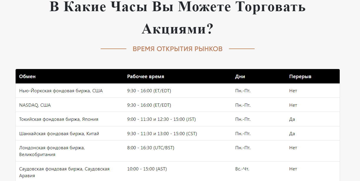greenartinv com отзывы trade