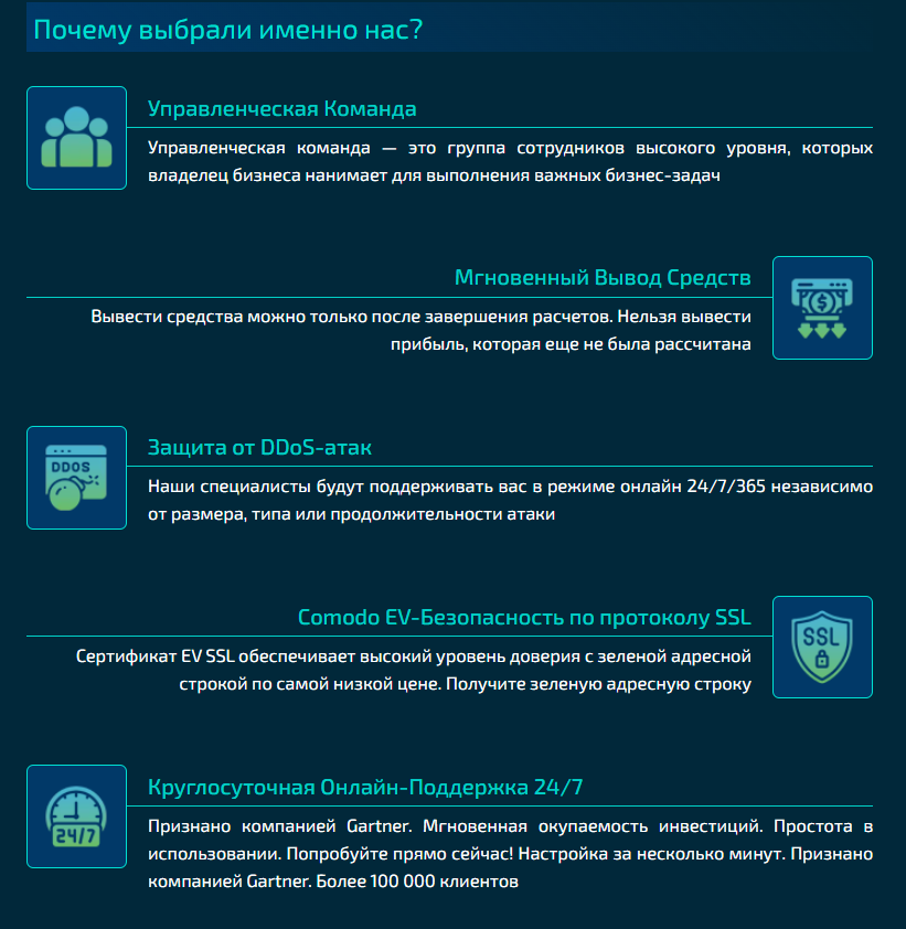 invest fond net отзывы