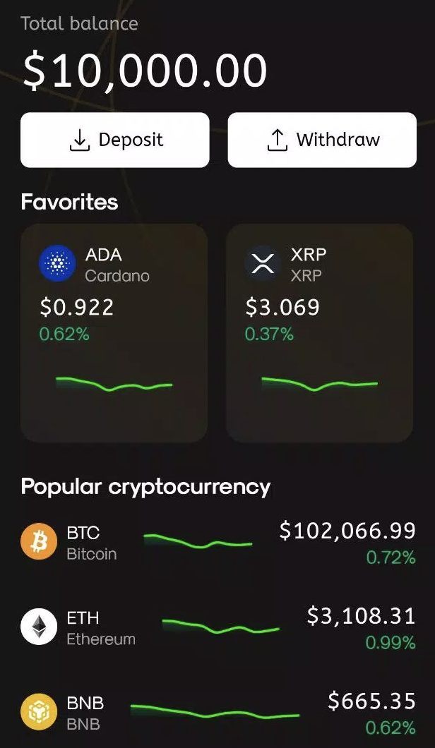 Invest package отзывы