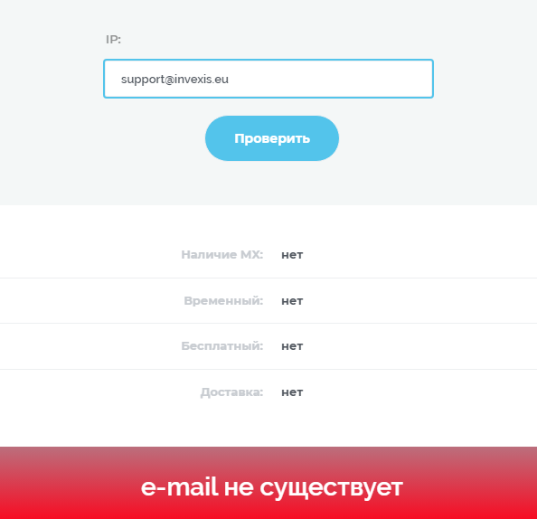 invexis биржа