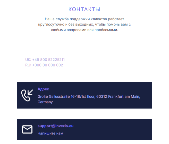 invexis брокер