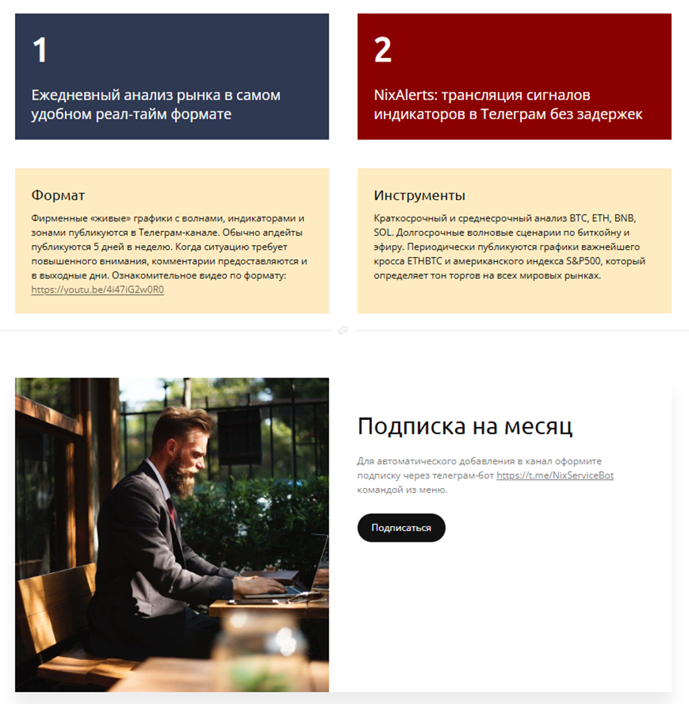 ИП Белей Никита Никитич
