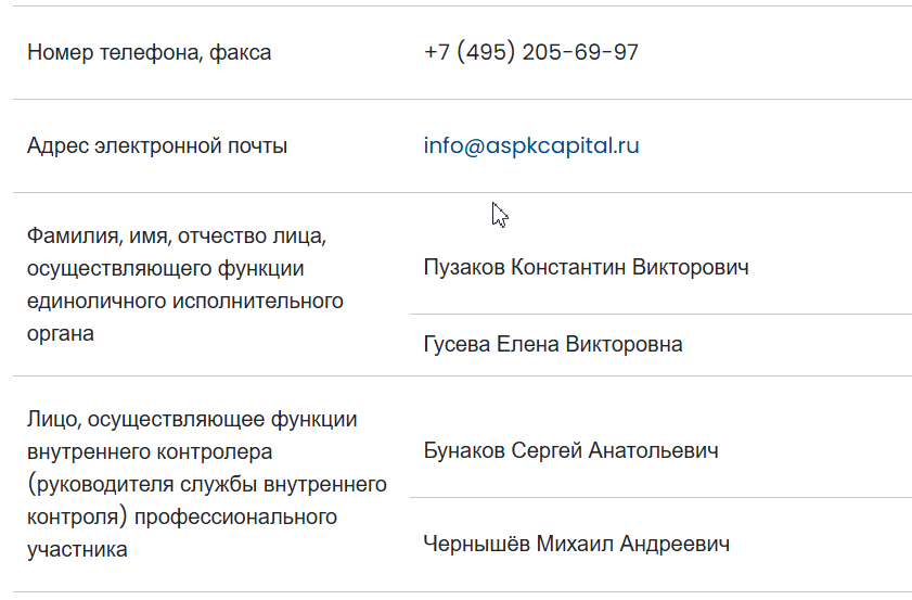 Капитал