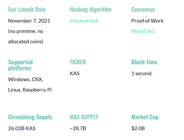 kaspa web wallet
