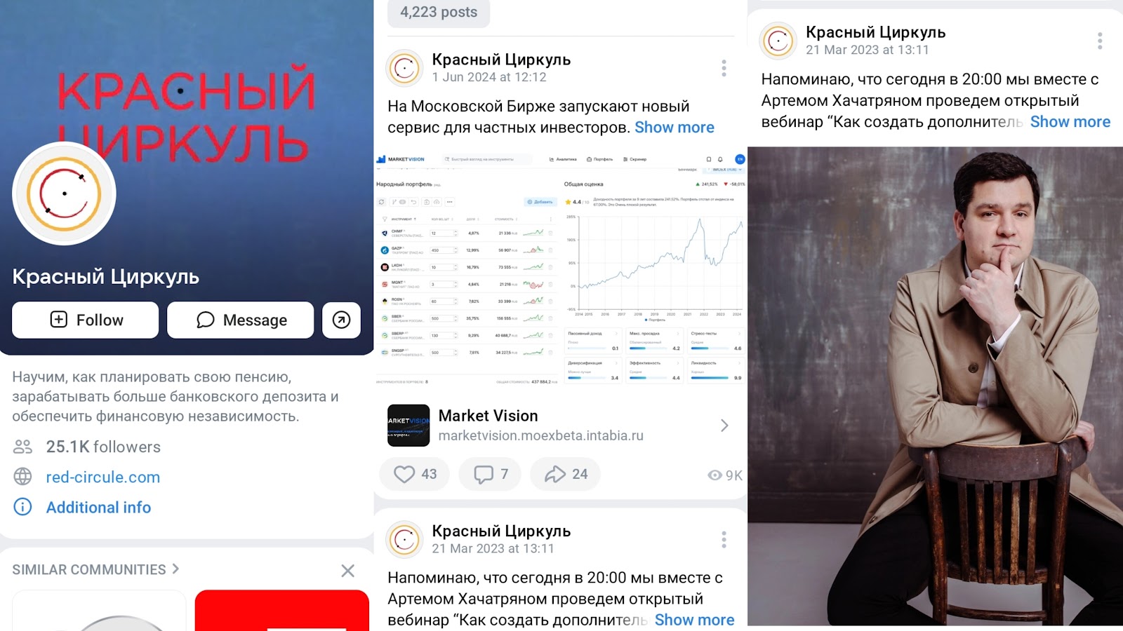 красный циркуль обучение