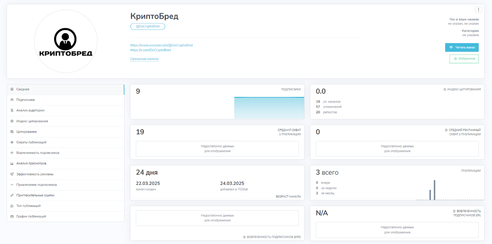 Крипто Бред