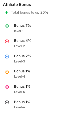 ltc mining облачный
