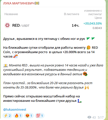 Lukasminvest Lukasminvest