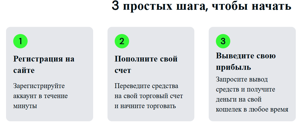 mega trade 24 отзывы