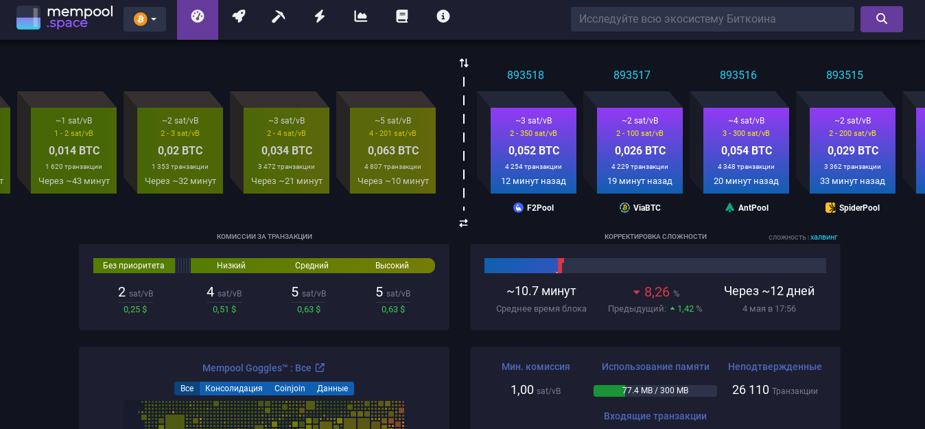 mempool