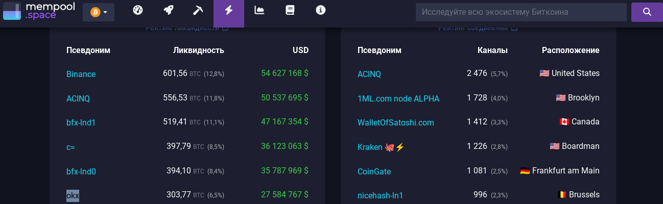 mempool обменник