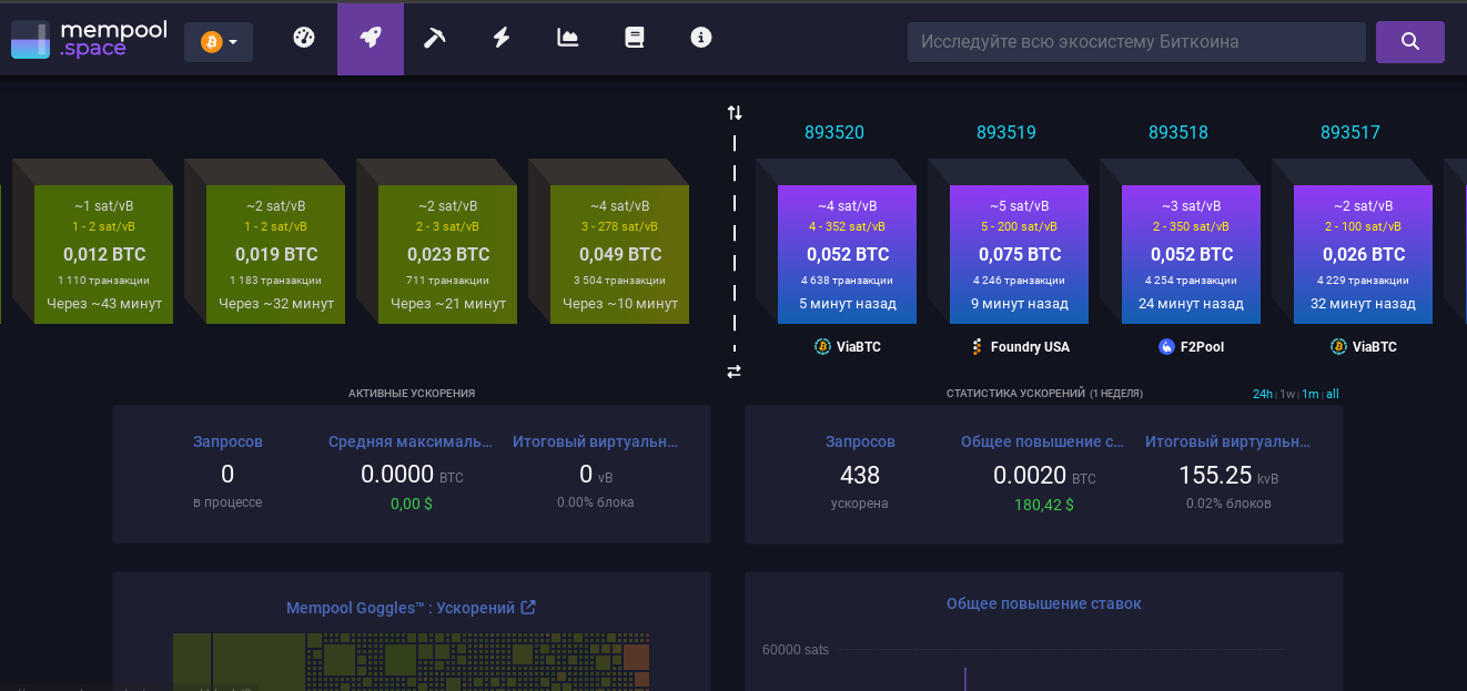 mempool space отзывы