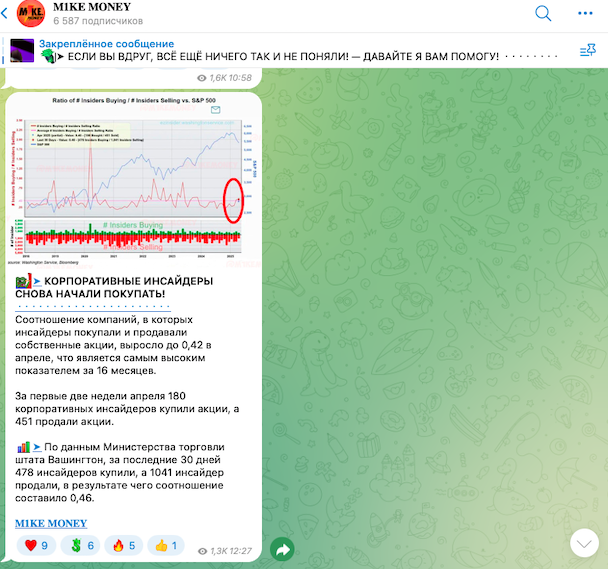 михаил пименов телеграм