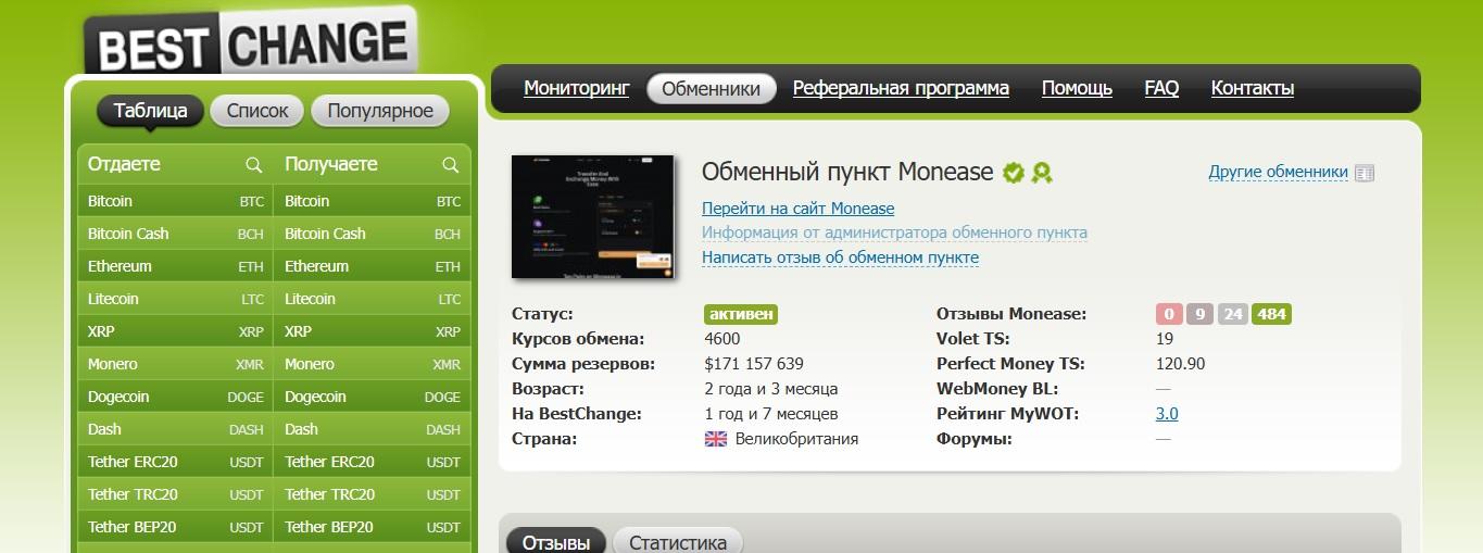monease io