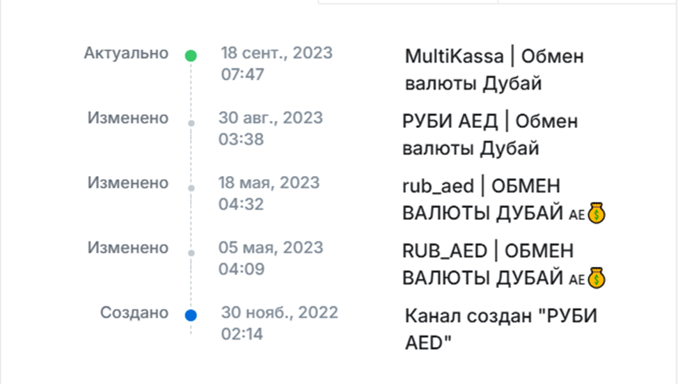 мультикасса отзывы