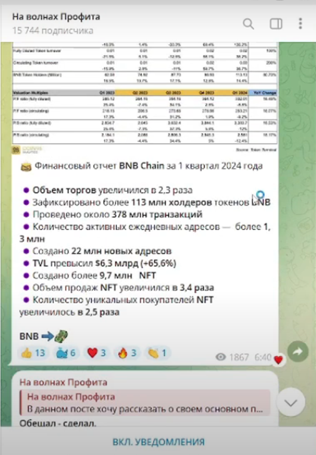 На волнах Профита
