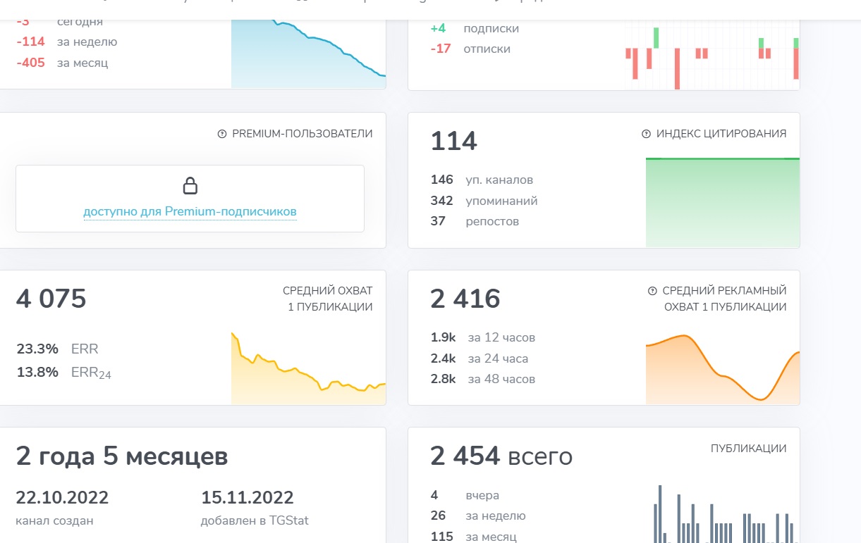 Неквалифицированный инвестор