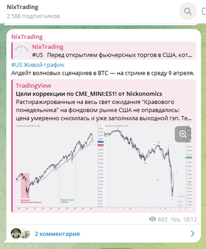 «НиксТрейдинг»