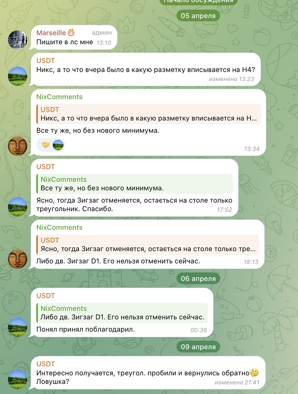 Nixtrading отзывы