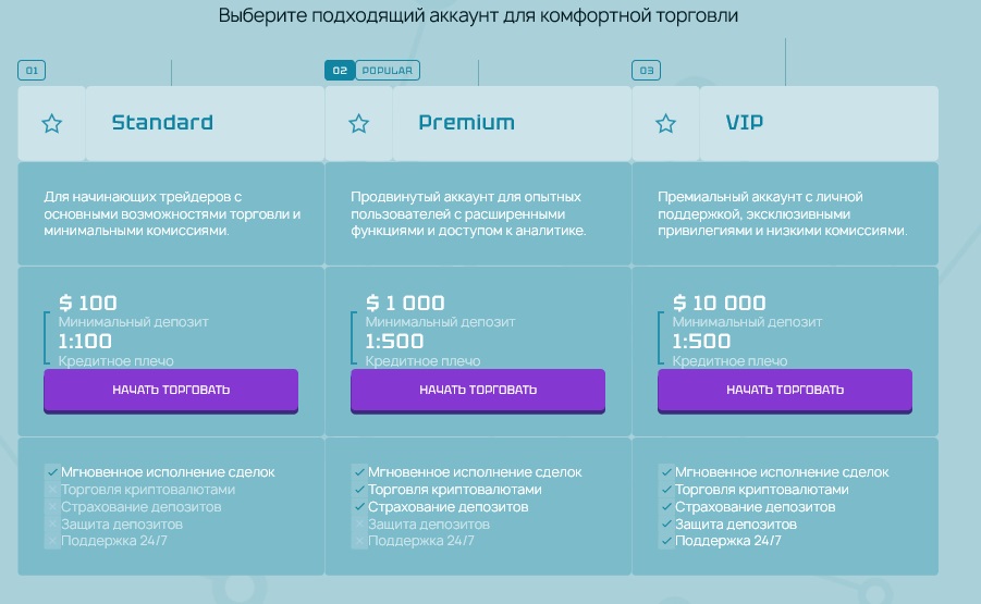 отзывы бота телеграм tradingxstormbot