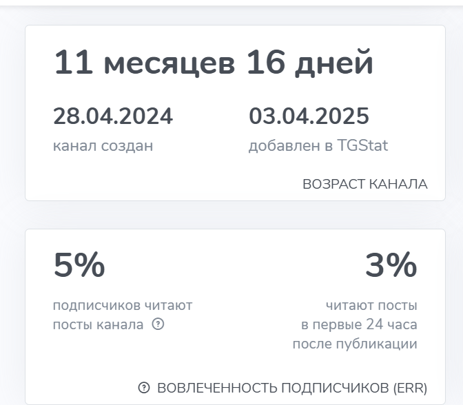 отзывы max trade в телеграмме