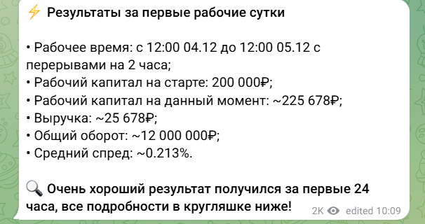 p2p boow отзывы