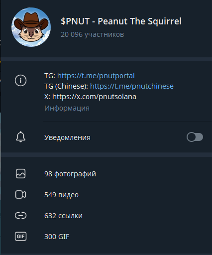 pnut crypto
