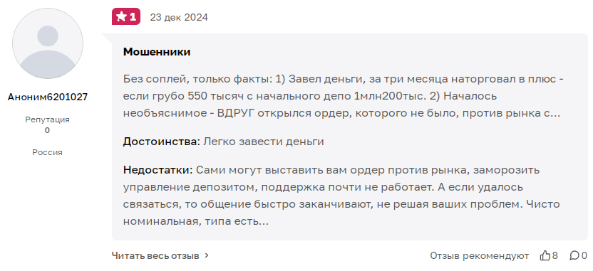 polina eth телеграмм