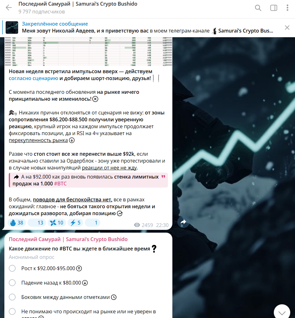 последний самурай тг канал