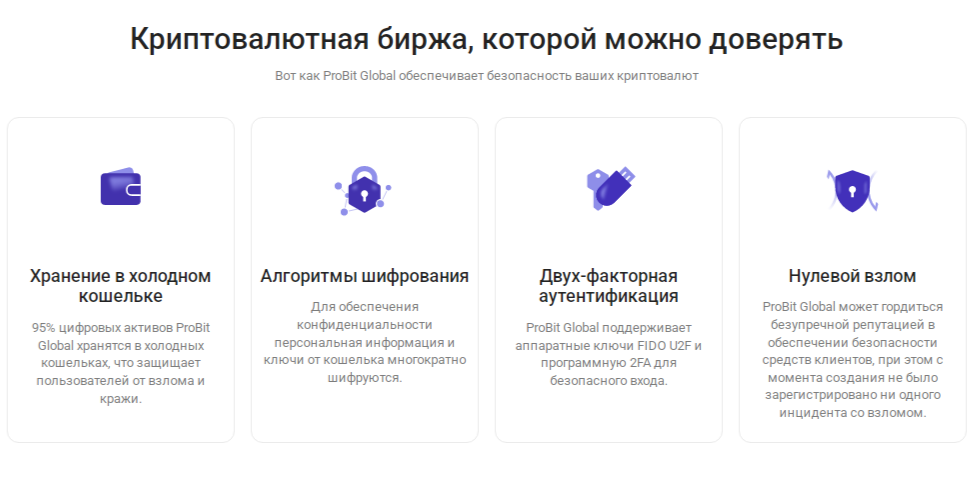 пробит глобал