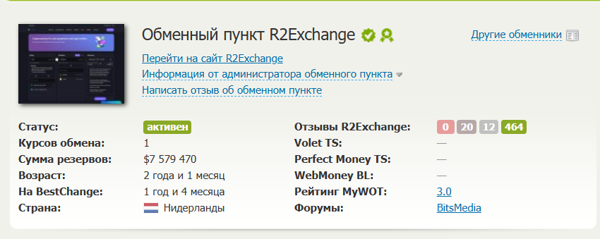 r2 exchange отзывы