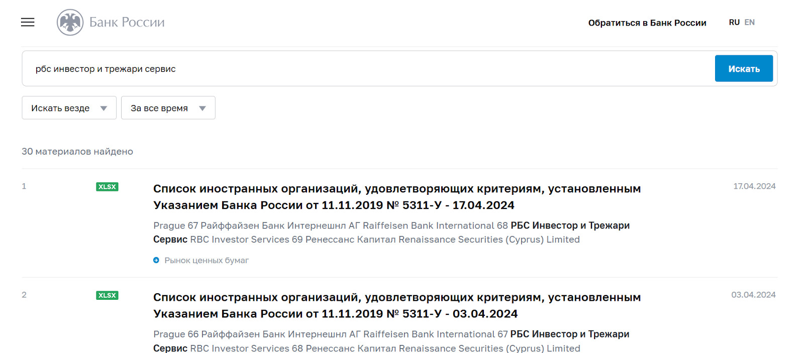 рбс инвестор отзывы