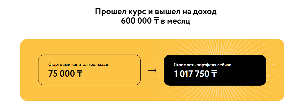 руслан амиров трейдер