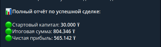 саида мамбетова отзывы