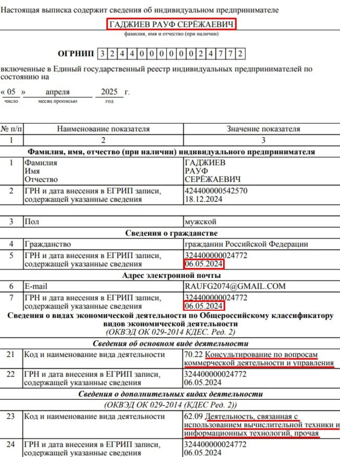 trade partner тг