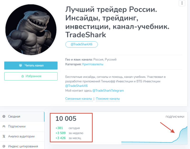tradeshark павел