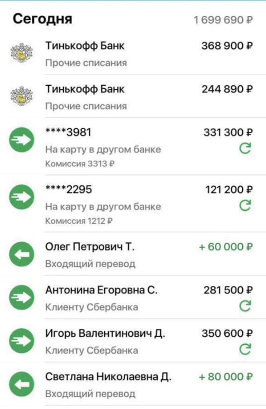 Трейдер Инвест
