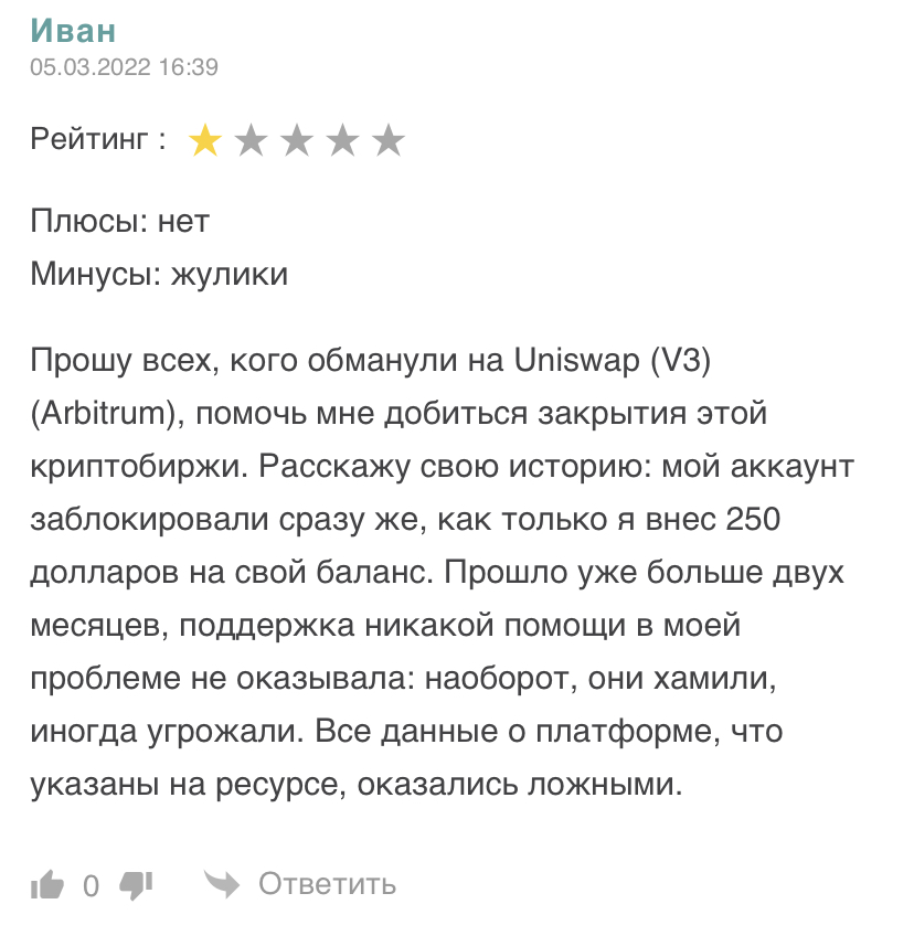 унисвап курс