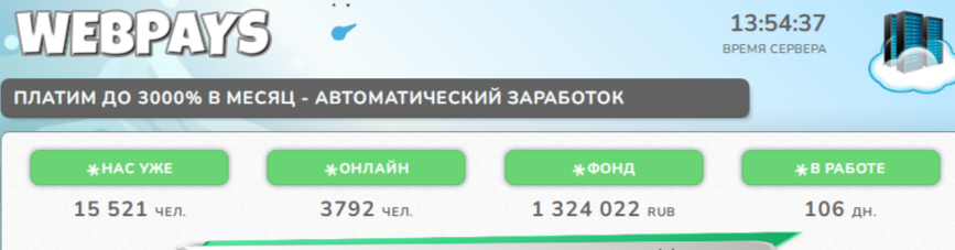webpays fun майнинг отзывы