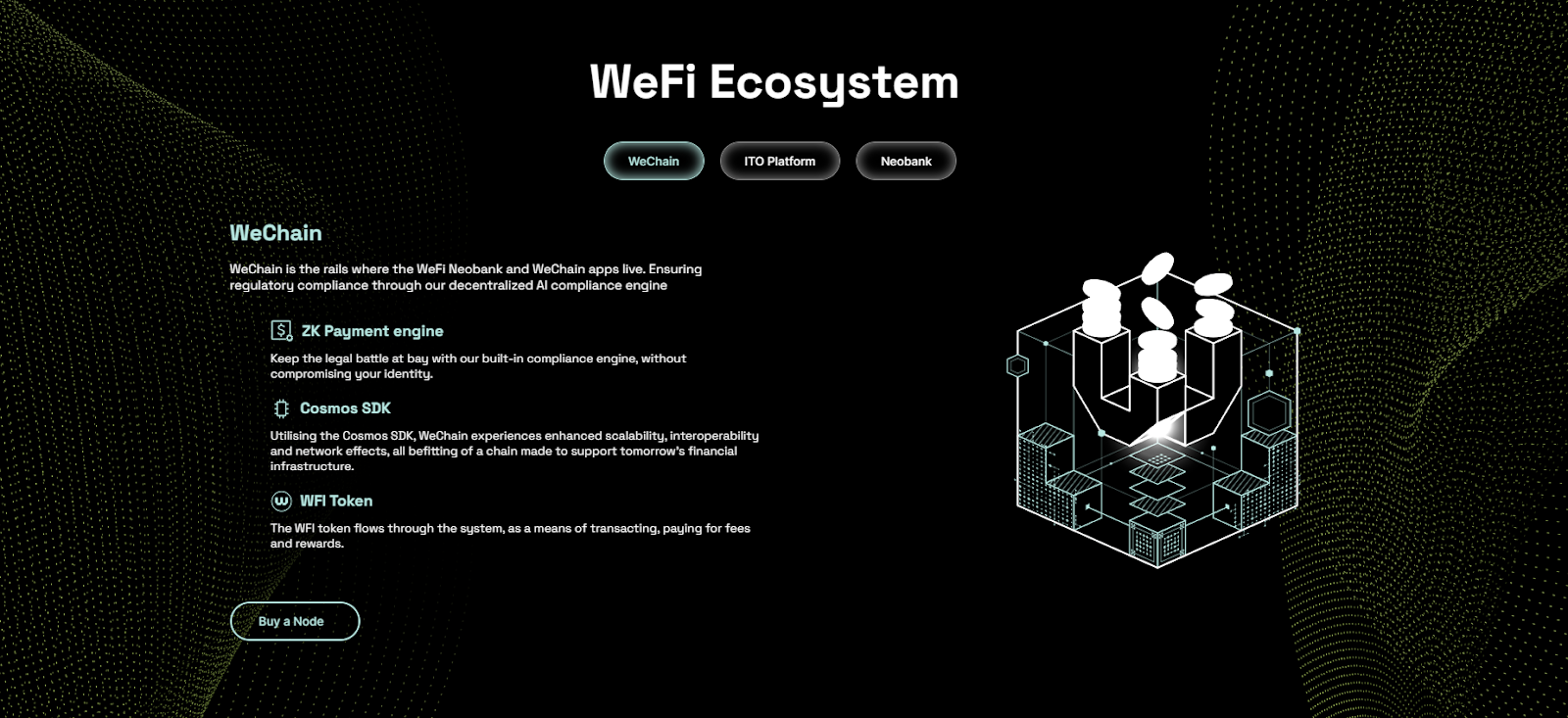 wefi токен