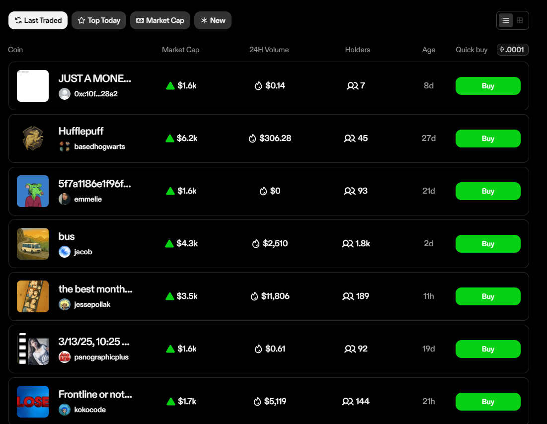 zora network токен