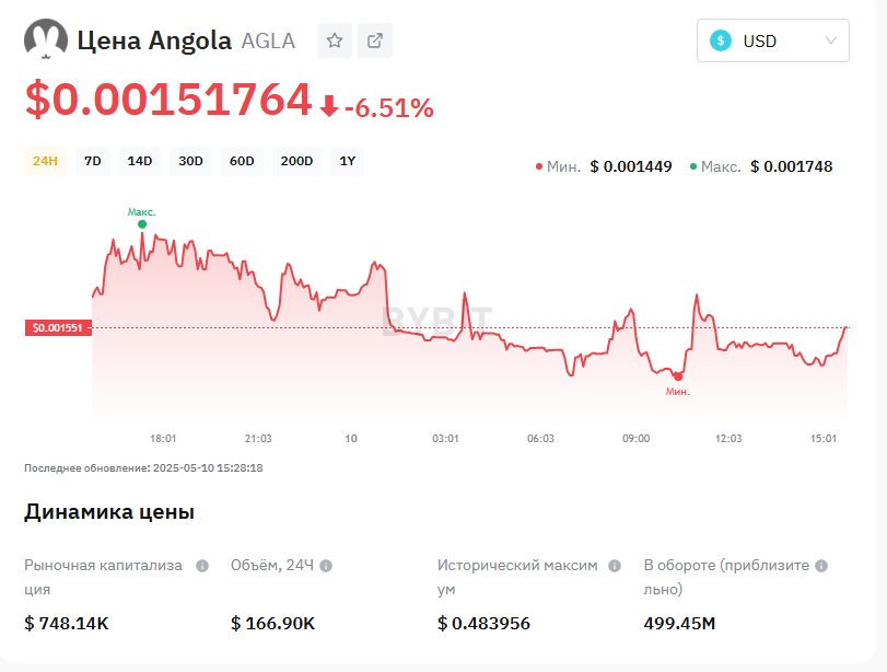 agla курс