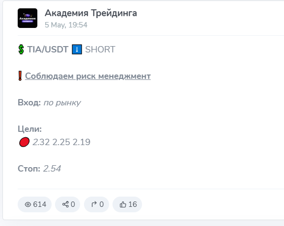 Академия Трейдинга