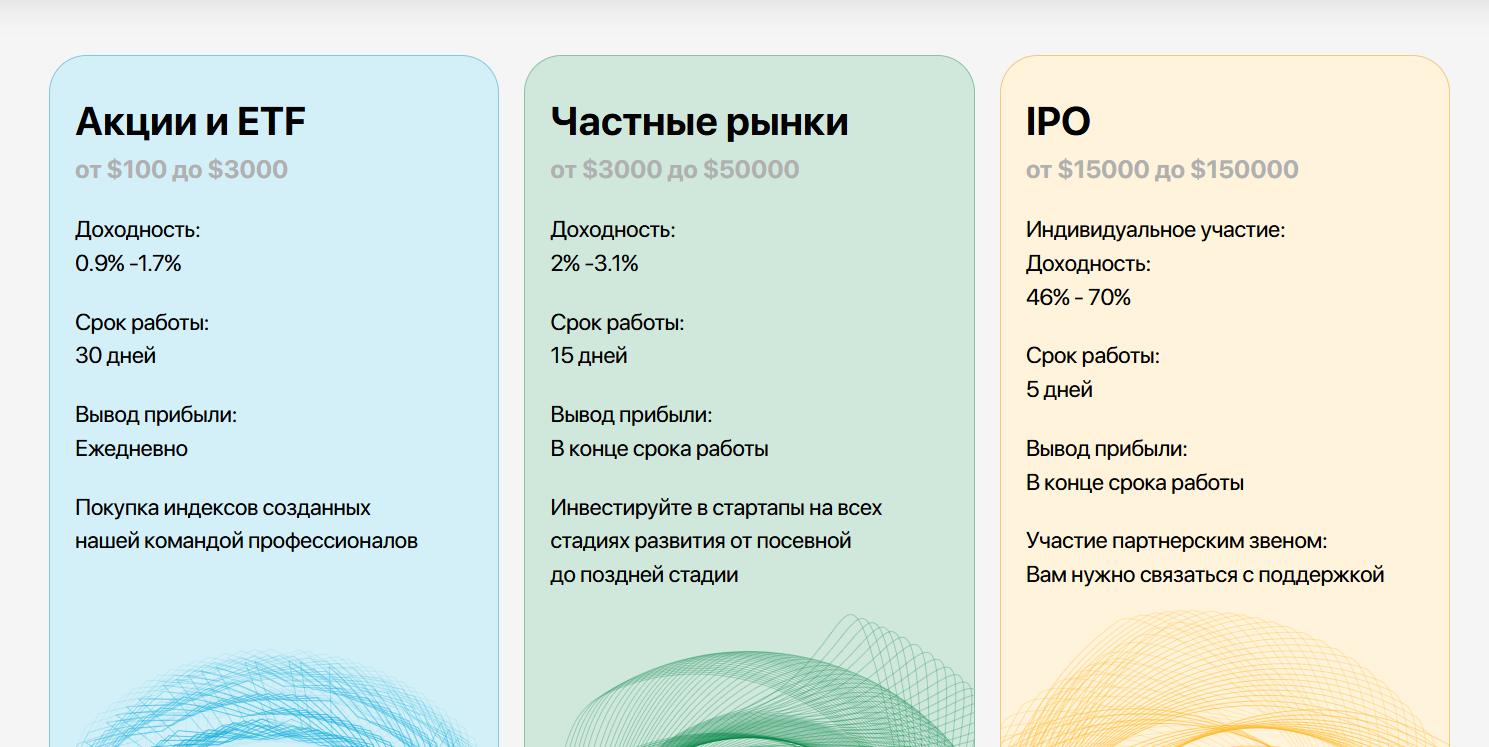 allvent net отзывы