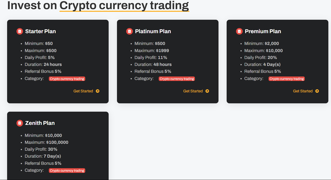 Altis Investment